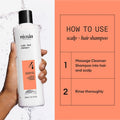 Nioxin System 4 Scalp + Hair Shampoo 300ml - Sjampo / Shampoo - Pure·Men